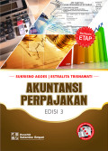 Instrumen Moneter Islam